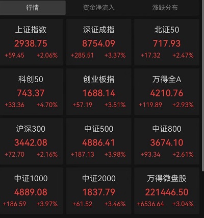 大涨可持续2.jpg