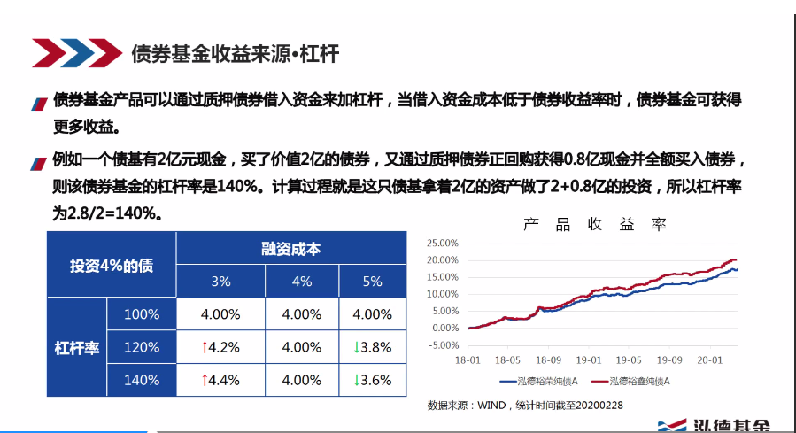 图标