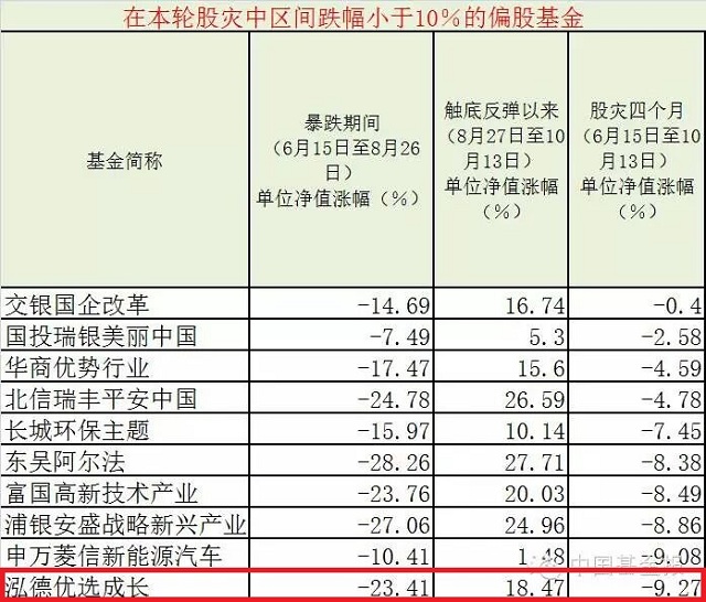 优选成长1.jpg